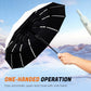 ☔Parapluie automatique résistant pour le soleil et la pluie