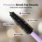 💜 Ultime 3 ore: 2 al prezzo di 1!! 💜 Mascara e primer in tubetto