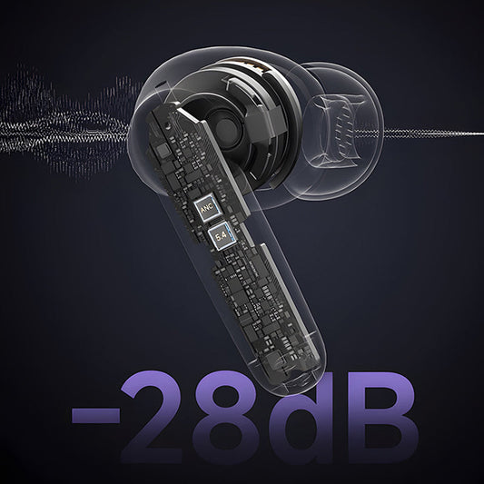 Écouteurs Bluetooth 5.4 à réduction de bruit